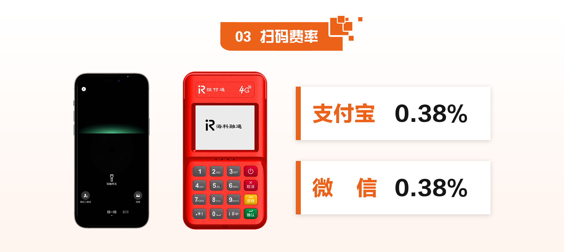恒付通